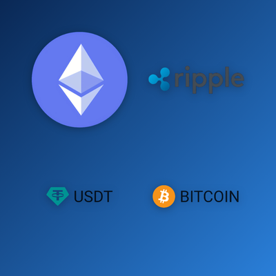 Kryptoměny Bitcoin, Ethereum a USDT pro moderní transakce na Mostbet
